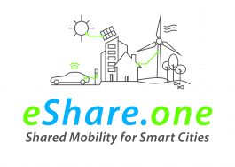 Next eShare.one GmbH